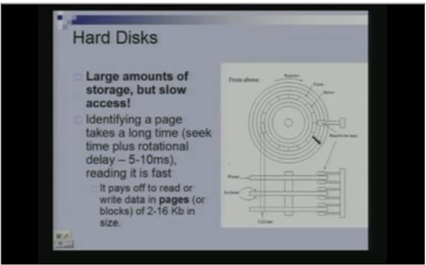 http://study.aisectonline.com/images/Lecture - 16 Disk Based Data Structures.jpg